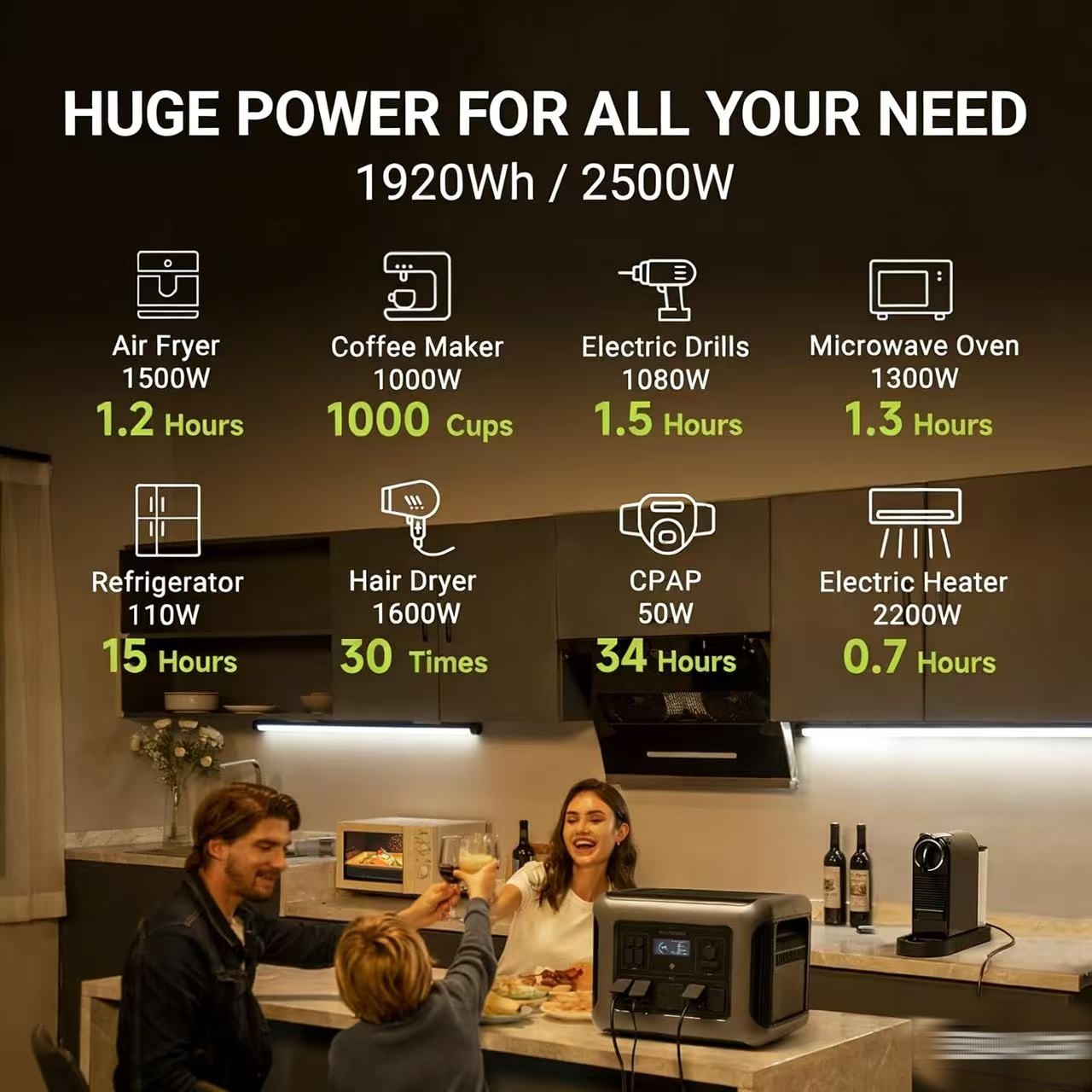ALLPOWERS R2500 Portable Power - Solar Emergency Charger recension och pris